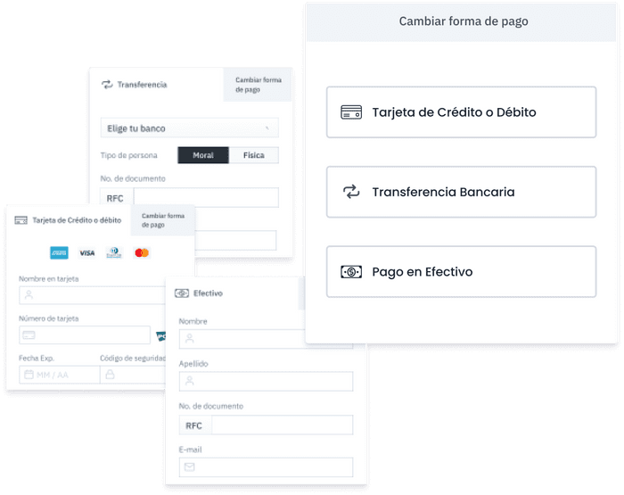 Payment methods